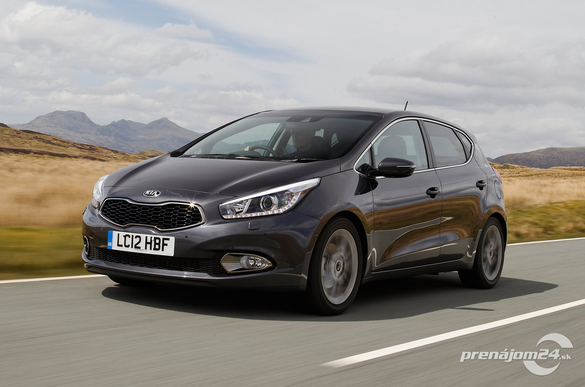 Kia ceed 2 комплектации