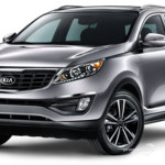 NA PRENÁJOM - KIA SPORTAGE 2,0 CRDI 4X4